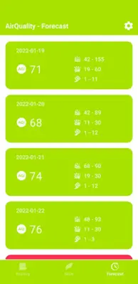 AirQuality android App screenshot 0