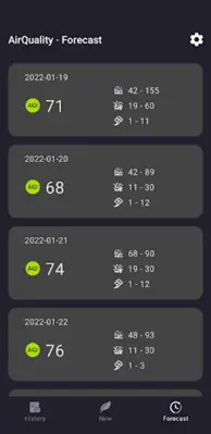 AirQuality android App screenshot 5