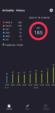AirQuality android App screenshot 6